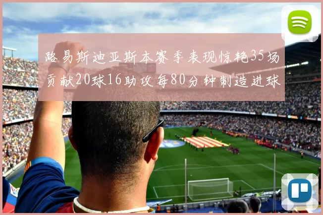 路易斯迪亚斯本赛季表现惊艳35场贡献20球16助攻每80分钟制造进球